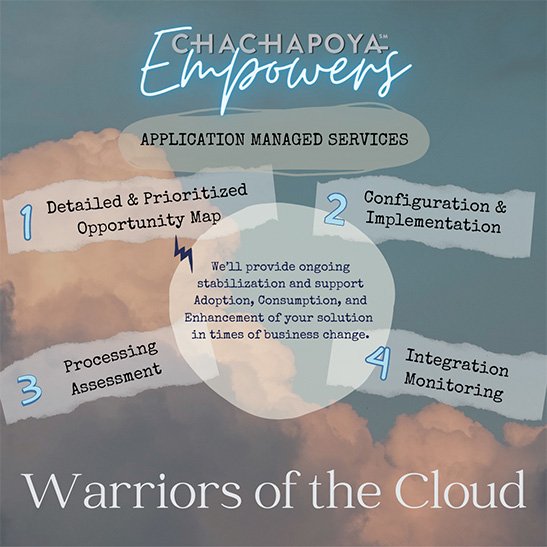 Chachapoya | Gavin Cockayne: A State-of-the-Art Organization empowering HR Teams | The Enterprise World