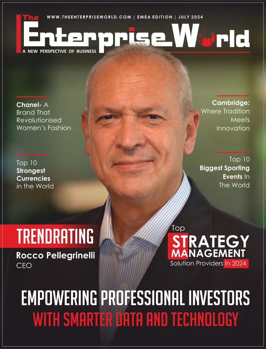 Top Strategy Management Solutions for 2024
